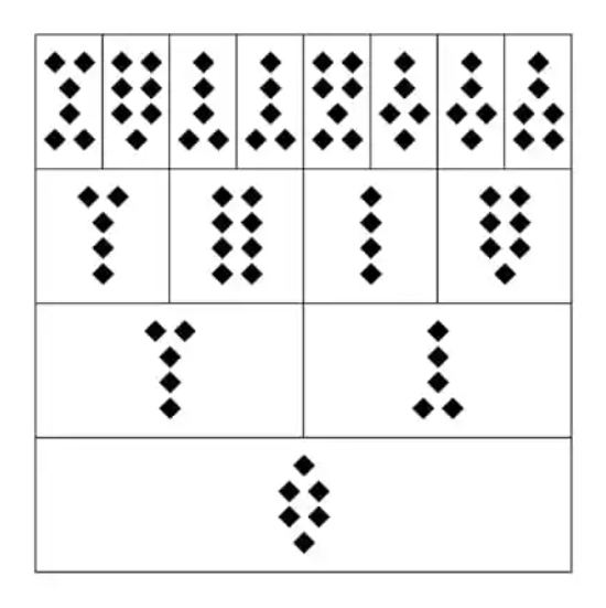 Kasuwanci zuwa garin Niger — geomancy chart