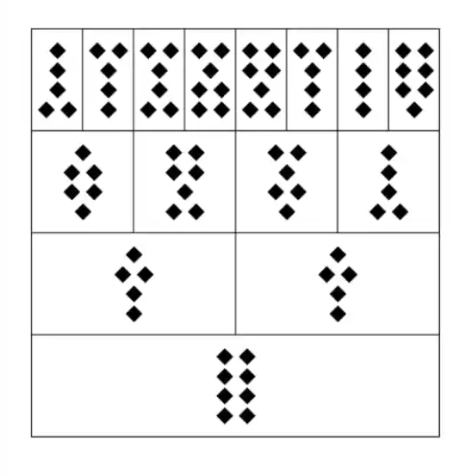 ASLM za'ayi auren hadiza da — geomancy chart